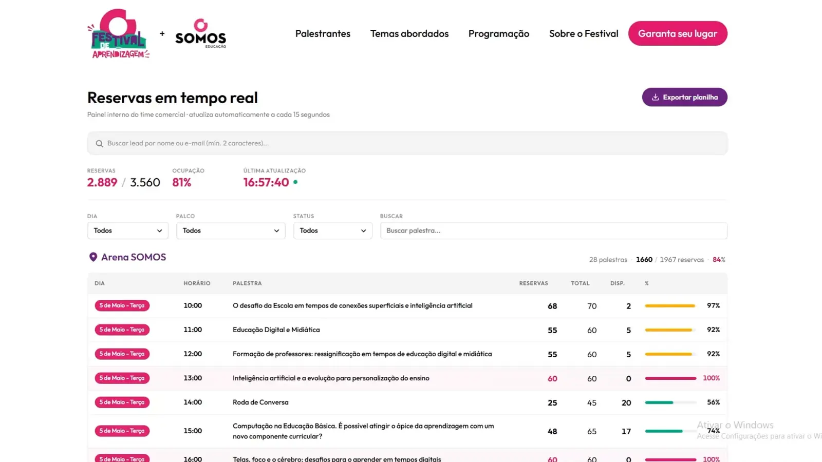 Dashboard de reservas em tempo real