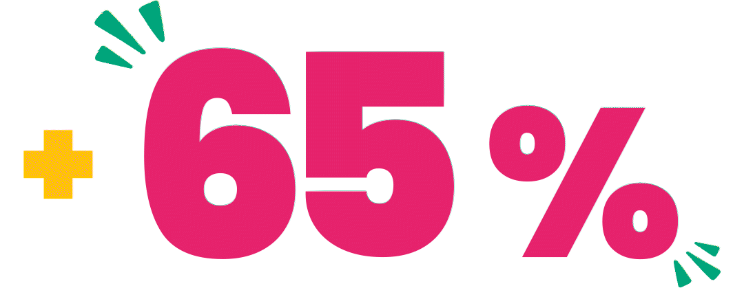 +65%