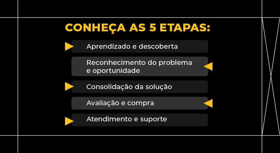 Post Feed Pizzaria Jà Estamos Abertos Esperando Voçe Social Media PSD  Editável em 2023