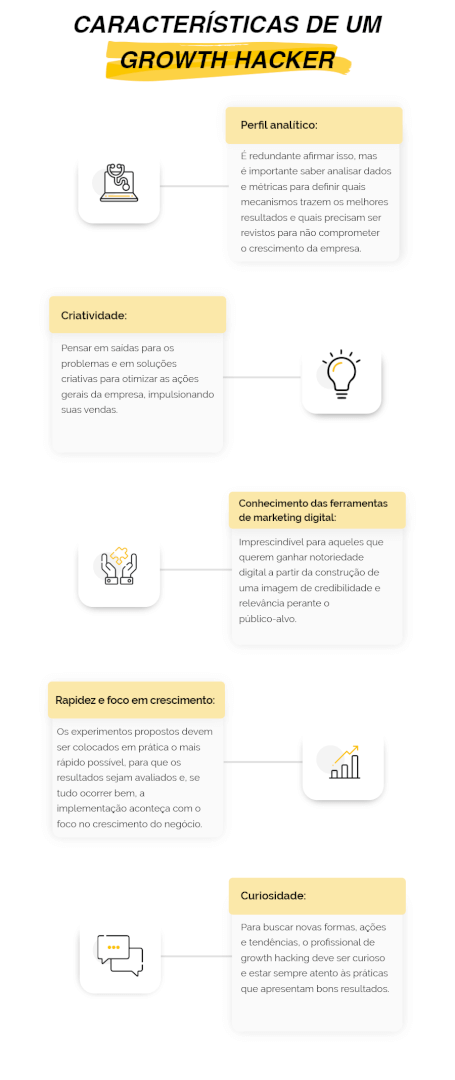 Growth Hacking: entenda o que é o conceito e como aplicá-lo