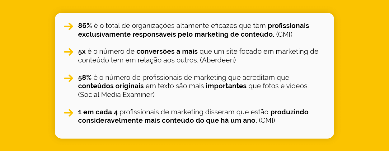 Marketing de conteúdo