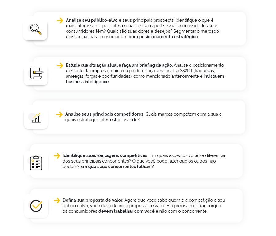 Posicionamento estratégico: o que é, exemplos e como aplicar