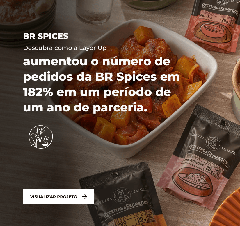Image ilustativado do case BR Spices