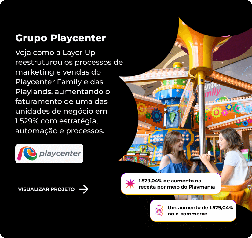 Image ilustativado do case Grupo Playcenter