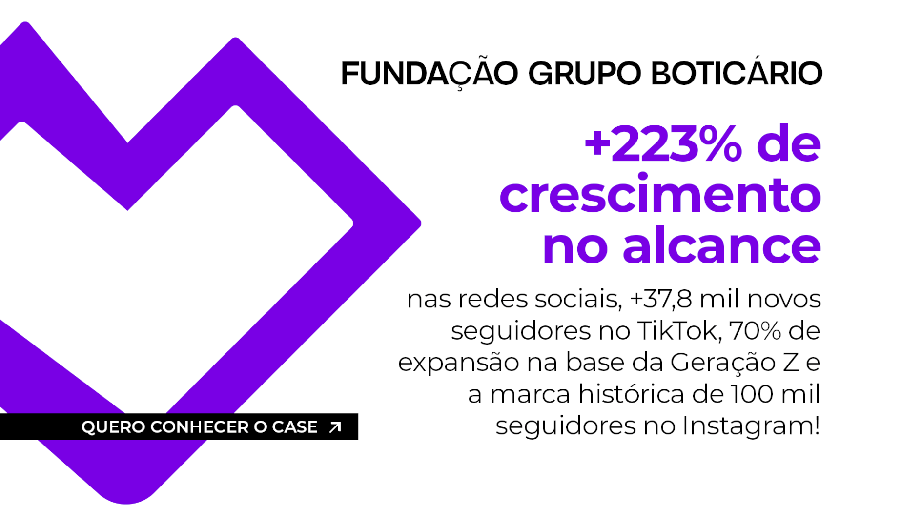 Fundação Grupo Boticário teve mais de 223% de crescimento no alcance nas redes sociais com as estratégias digitais da Layer UP