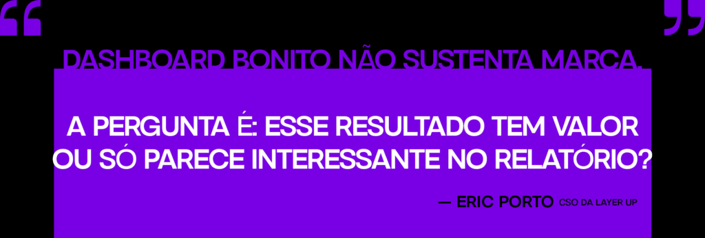 Citação de Eric Porto: Dashboard bonito não sustenta marca. A pergunta é: esse resultado tem valor ou só parece interessante no relatório?