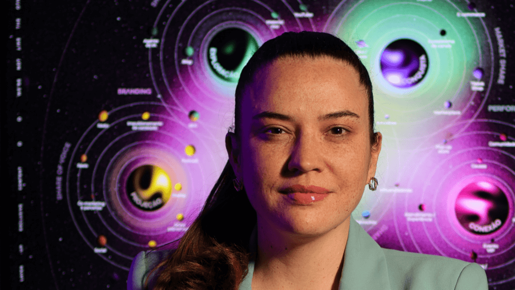 Constelação de Marketing: o modelo que redefine o novo marketing