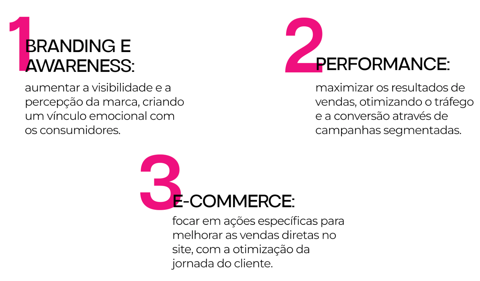 Estratégia de marketing integrado da BR Spices.