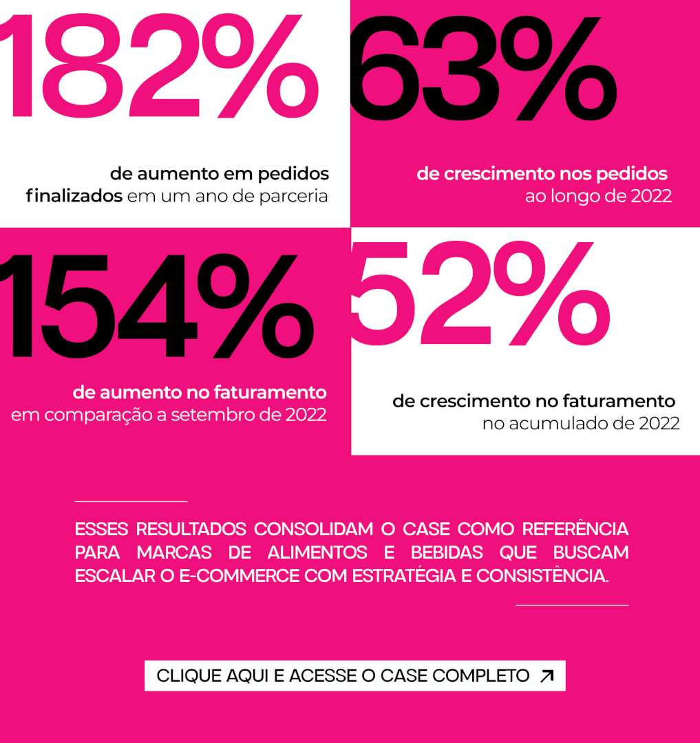 Case de sucesso BR Spices