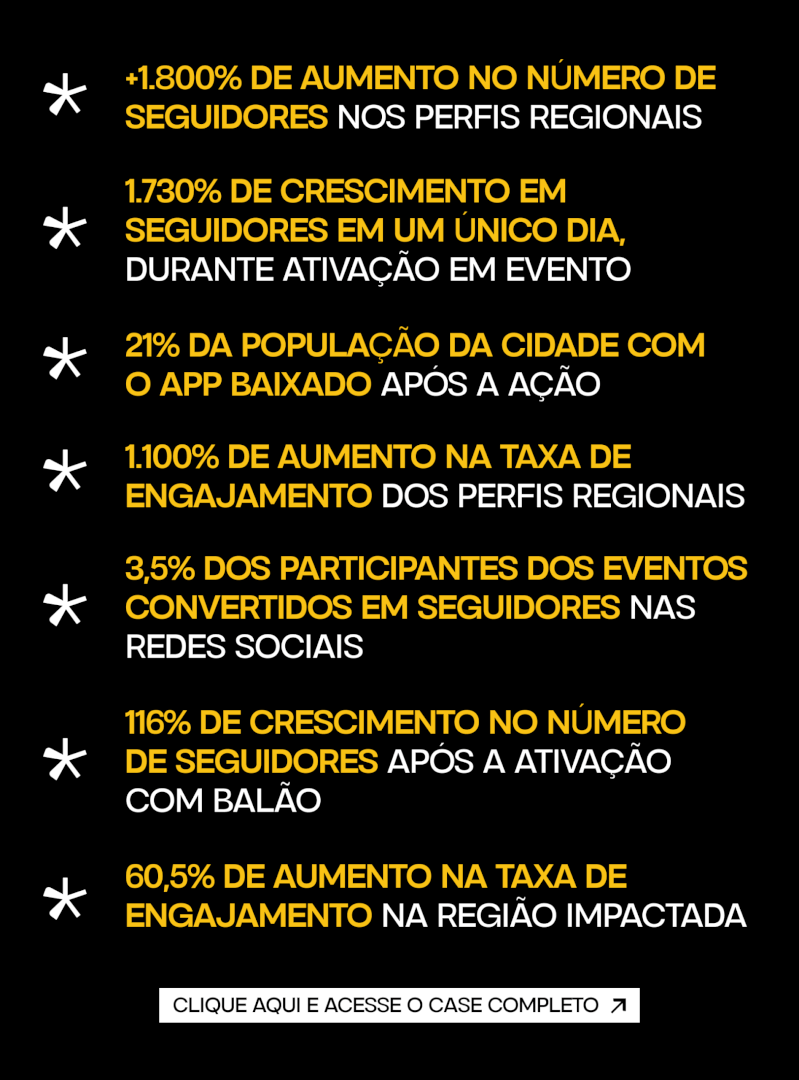 Case de sucesso iFood.