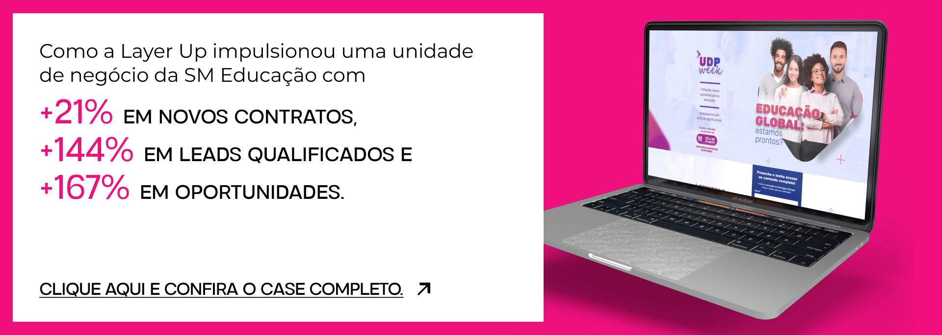 Como a Layer Up impulsionou uma unidade de negócio da SM Educação com +21% em novos contratos, +144% em leads qualificados e +167% em oportunidades.