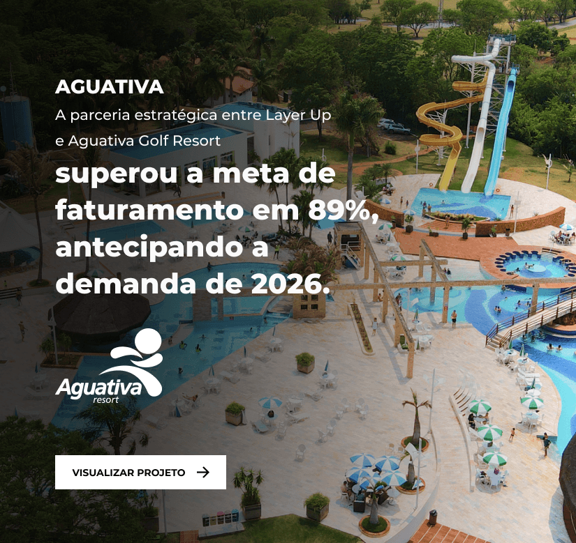 Image ilustativado do case Aguativa